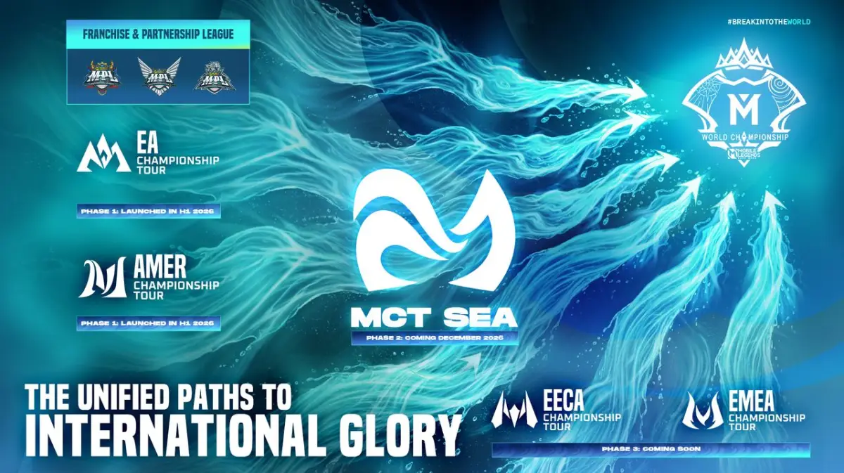 Jalur Emas Menuju M8 Resmi Dibuka! Moonton Rilis MCT SEA, Tim 'Non-Franchise' Siap Unjuk Gigi(FOTO: MOONTON Games)